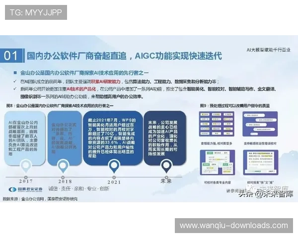 怎么开发波胆预测模型避坑指南极速提现防骗