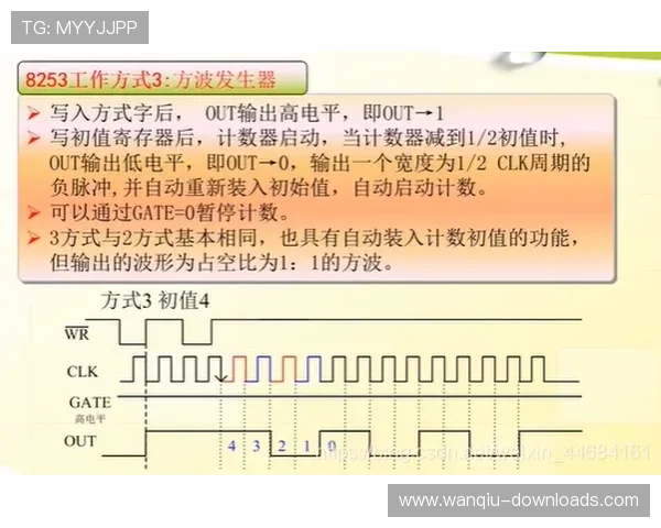 立博波胆初盘怎么看电子真人规则技巧避坑防骗